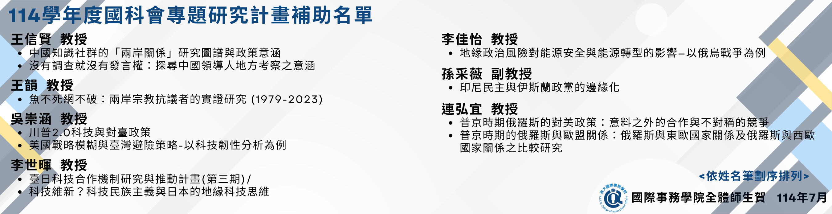 114學年度國科會專題研究計畫補助名單1