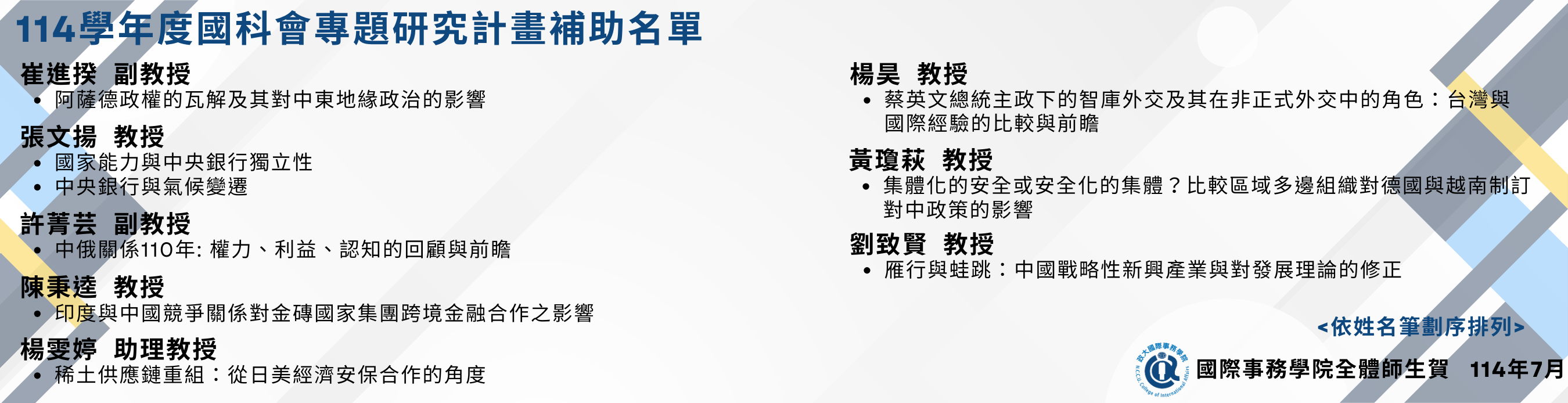 114學年度國科會專題研究計畫補助名單2