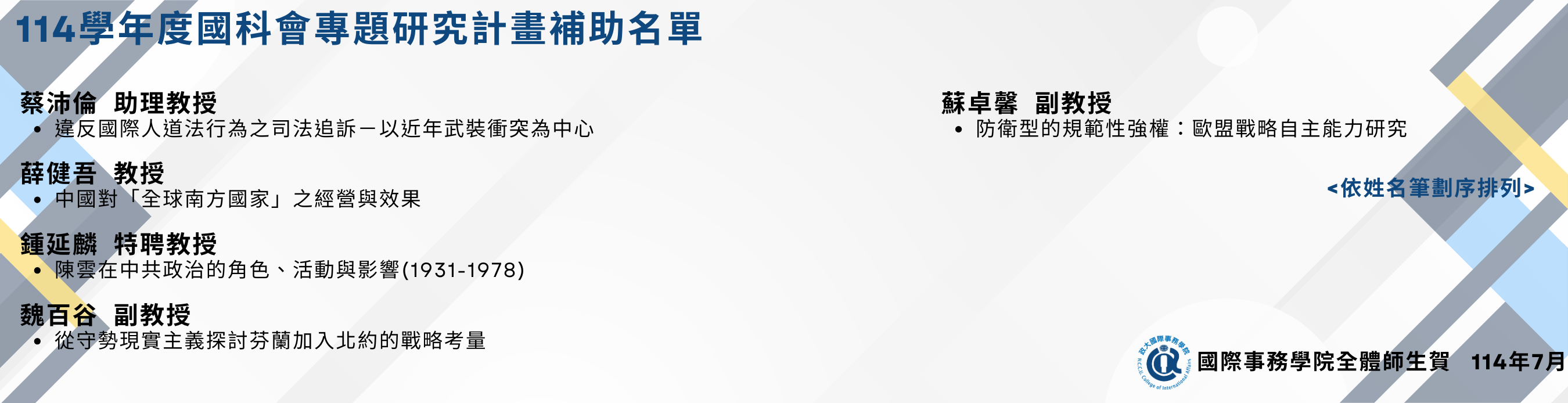 114學年度國科會專題研究計畫補助名單3