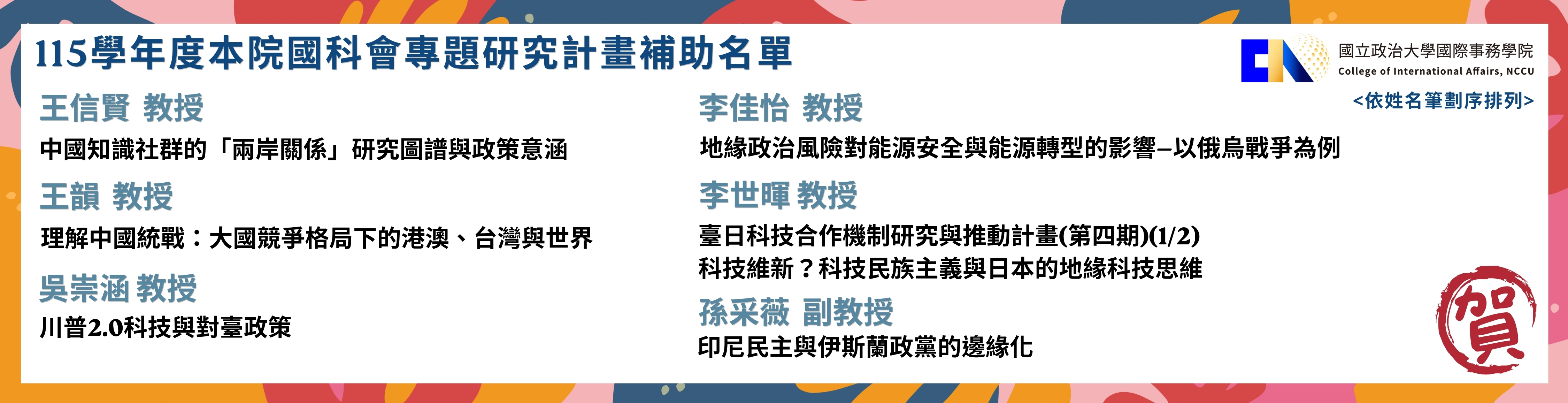 115學年度本院教師榮獲國科會專題研究計畫補助名單P.1