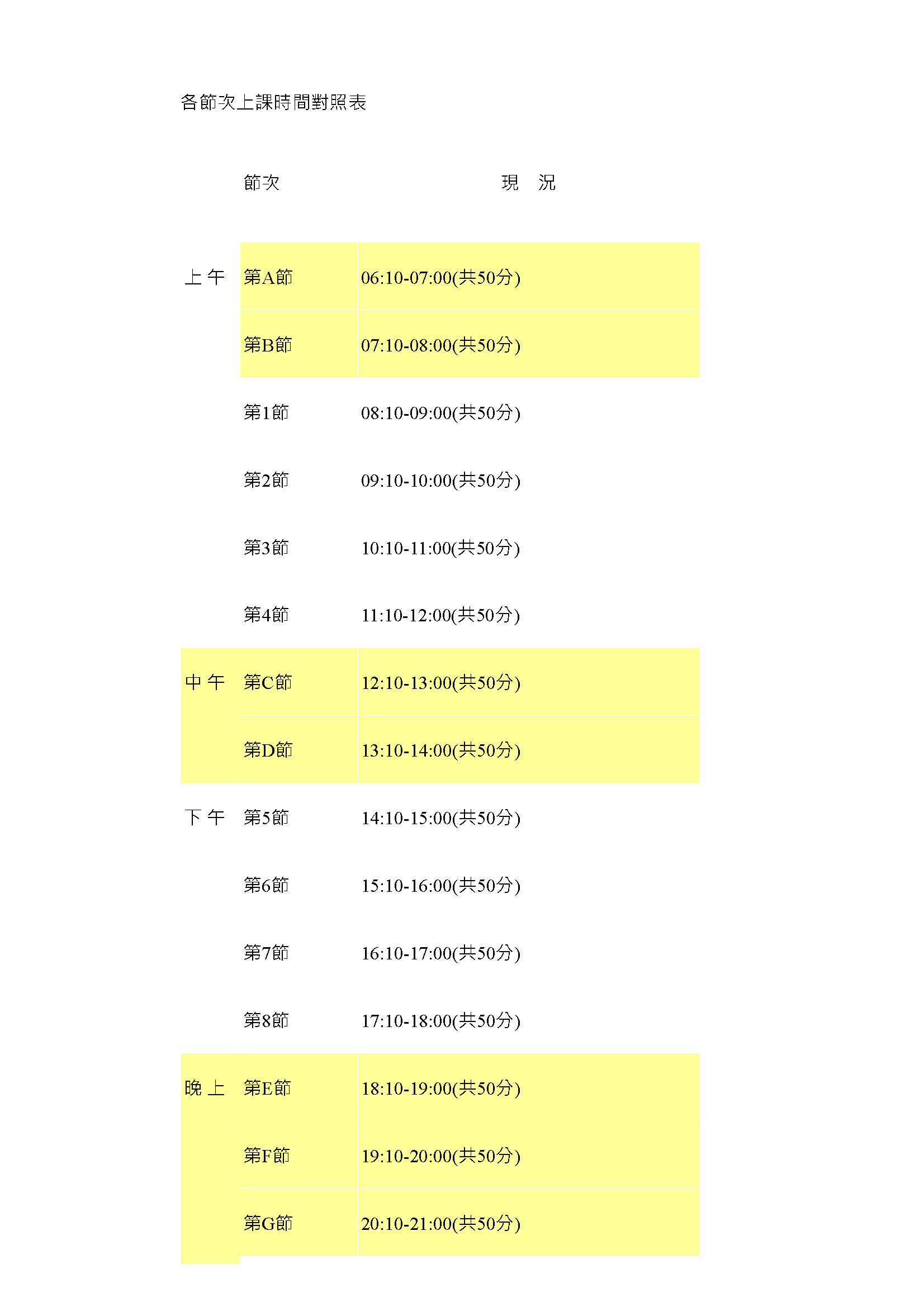 各節次上課時間對照表